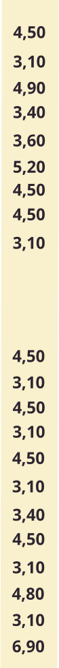 4,50 3,10 4,50 3,10 4,50 4,50 5,20 3,60 3,40 4,90 4,50 3,40 3,10 4,50 3,10 4,50 3,10 6,90 3,10 4,80 3,10